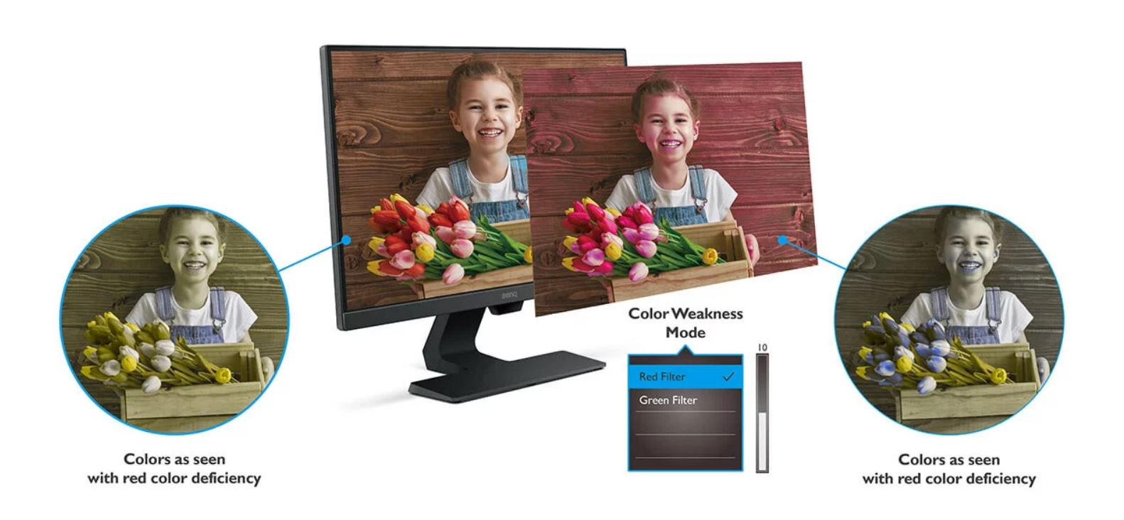 BenQ GW2480 23.8-inch frameless monitor
